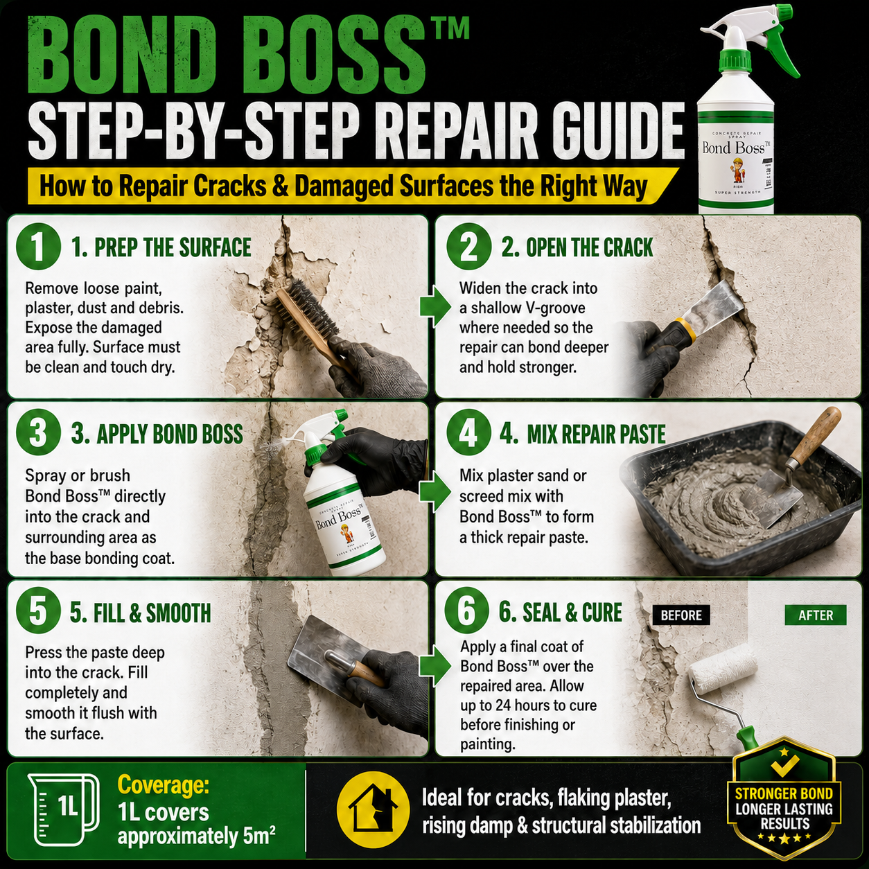 Bond Boss™ Wall Protection Spray